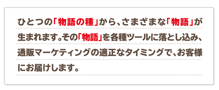 ひとつの「物語の種」から、さまざまな「物語」が生まれます。その「物語」を各種ツールに落とし込み、通販マーケティングの適正なタイミングで、お客様にお届けします。
