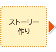 ストーリー作り