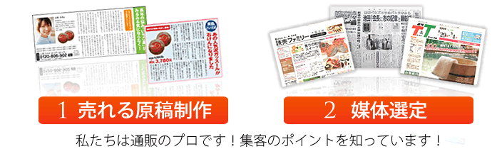 私たちは通販のプロです！集客のポイントを知っています！